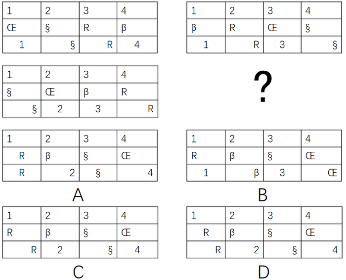 2017年422公务员联考《行测》云南卷(图23)