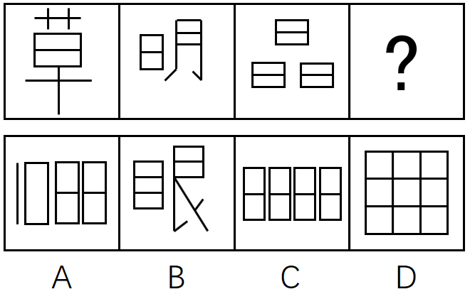 2017年422公务员联考《行测》云南卷(图22)