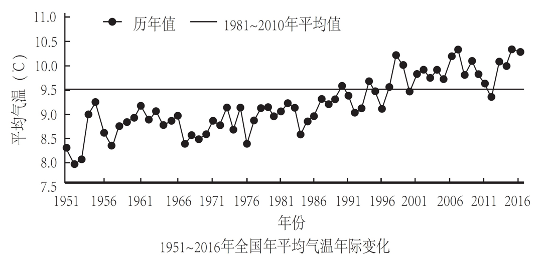 2018年云南省选调生录用考试《行测》试题（网友回忆版）(图40)