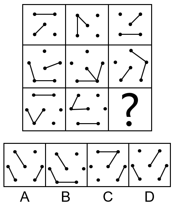 2019年420联考《行测》真题（云南卷）（网友回忆版）(图16)