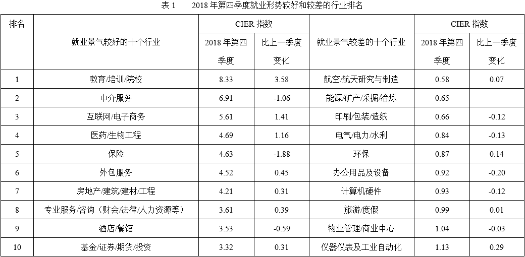 2019年420联考《行测》真题（云南卷）（网友回忆版）(图56)