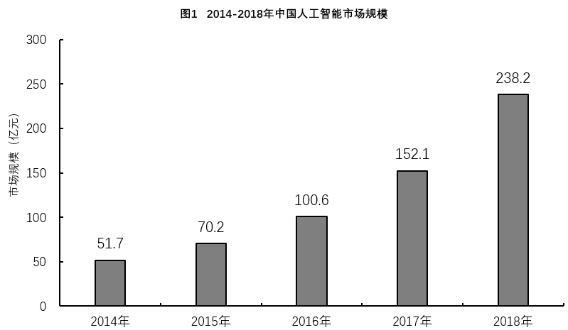 2020年云南公务员录用考试《行测》试题（网友回忆）(图70)