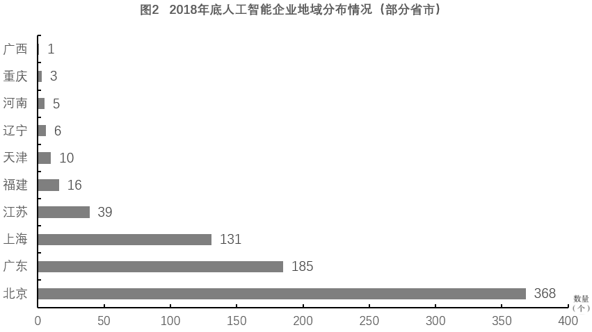 2020年云南公务员录用考试《行测》试题（网友回忆）(图71)