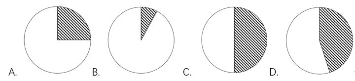 2021年云南公务员录用考试《行测》题（网友回忆版）(图64)