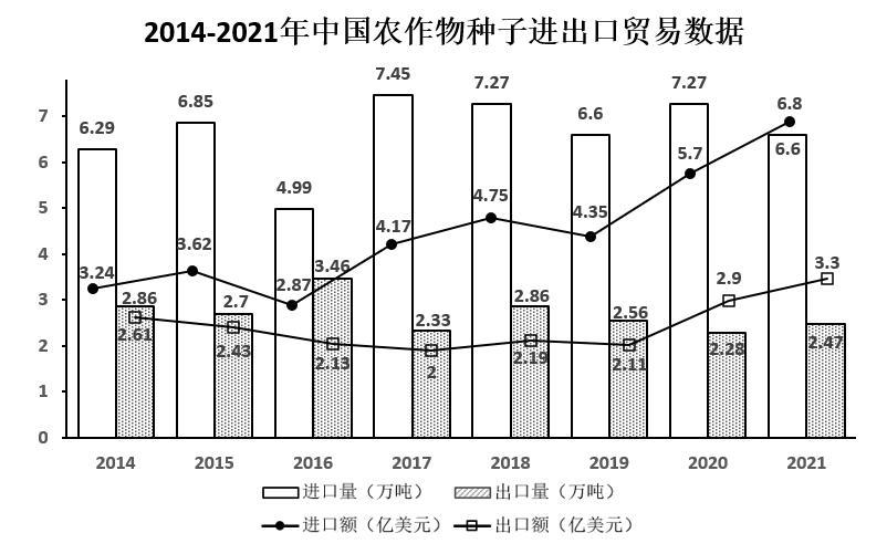 2022年云南公务员录用考试《行测》题（网友回忆版）(图17)
