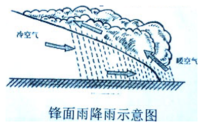 2014年新疆维吾尔自治区公务员录用考试《行测》题(网友回忆版)(图1) 2014年新疆维吾尔自治区公务员录用考试《行测》题(网友回忆版)(图1)