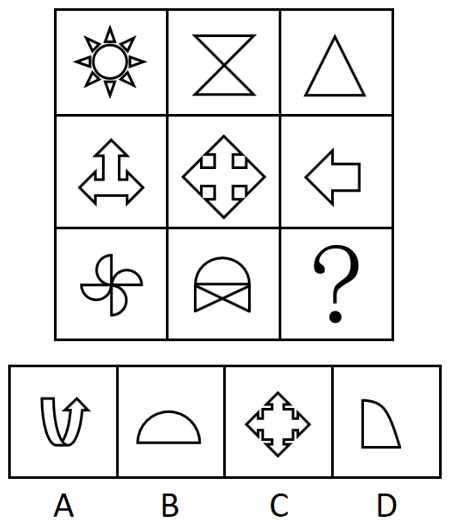 2014年新疆维吾尔自治区公务员录用考试《行测》题(网友回忆版)(图15) 2014年新疆维吾尔自治区公务员录用考试《行测》题(网友回忆版)(图15)