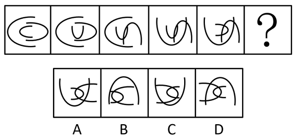 2015年新疆生产建设兵团面向社会招录公务员考试《行测》题（网友回忆版）(图5)
