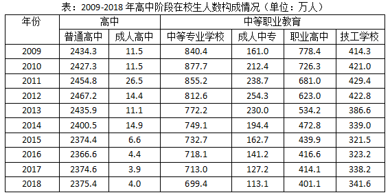2019年新疆生产建设兵团面向社会招录公务员考试《行测》真题（网友回忆版）(图70)