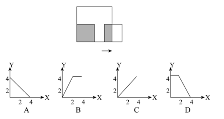 2020年新疆公务员录用考试《行测》试题(网友回忆版)(图17) 2020年新疆公务员录用考试《行测》试题(网友回忆版)(图17)