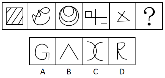2020年新疆公务员录用考试《行测》试题(网友回忆版)(图18) 2020年新疆公务员录用考试《行测》试题(网友回忆版)(图18)