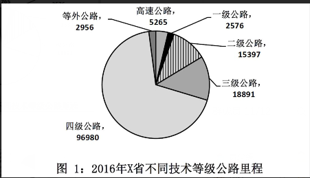 2018年新疆生产建设兵团面向社会招录公务员考试《行测》真题（网友回忆版）(图44)