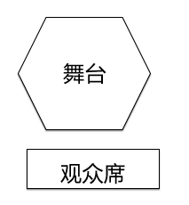 2019年新疆生产建设兵团面向社会招录公务员考试《行测》真题（网友回忆版）(图9)