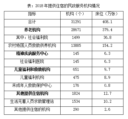 2019年新疆生产建设兵团面向社会招录公务员考试《行测》真题（网友回忆版）(图23)