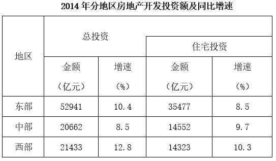2020年新疆公务员录用考试《行测》试题(网友回忆版)(图32) 2020年新疆公务员录用考试《行测》试题(网友回忆版)(图32)