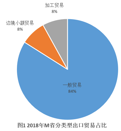 2020年新疆公务员录用考试《行测》试题(网友回忆版)(图86) 2020年新疆公务员录用考试《行测》试题(网友回忆版)(图86)