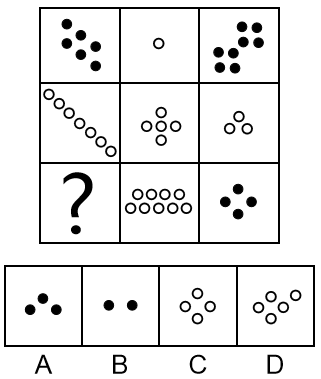 2021年新疆生产建设兵团面向社会招录公务员考试《行测》题（网友回忆版）(图21)