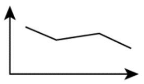 2021年新疆生产建设兵团面向社会招录公务员考试《行测》题（网友回忆版）(图33)