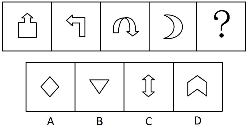 2021年新疆生产建设兵团行政执法类公务员考试《行测》题（网友回忆版）(图4)