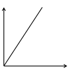 2021年新疆公务员录用考试《行测》试题(网友回忆版)(图9) 2021年新疆公务员录用考试《行测》试题(网友回忆版)(图9)