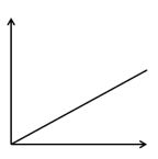 2021年新疆公务员录用考试《行测》试题(网友回忆版)(图8) 2021年新疆公务员录用考试《行测》试题(网友回忆版)(图8)