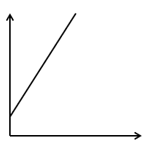 2021年新疆公务员录用考试《行测》试题(网友回忆版)(图11) 2021年新疆公务员录用考试《行测》试题(网友回忆版)(图11)