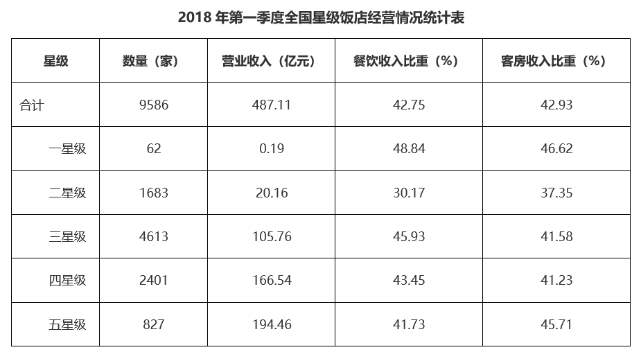 2021年新疆公务员录用考试《行测》试题(网友回忆版)(图18) 2021年新疆公务员录用考试《行测》试题(网友回忆版)(图18)