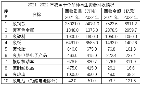 2024年新疆公务员录用考试《行测》试题（网友回忆版）(图35)