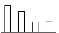 2024年新疆生产建设兵团面向社会招录公务员考试《行测》题(网友回忆版)(图14) 2024年新疆生产建设兵团面向社会招录公务员考试《行测》题(网友回忆版)(图14)