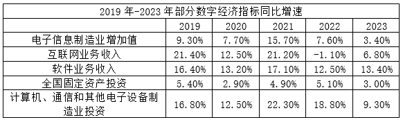 2025年新疆生产建设兵团面向社会招录公务员考试《行测》题（网友回忆版）(图34)