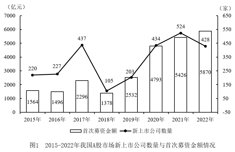 2025年新疆生产建设兵团面向社会招录公务员考试《行测》题（网友回忆版）(图36)