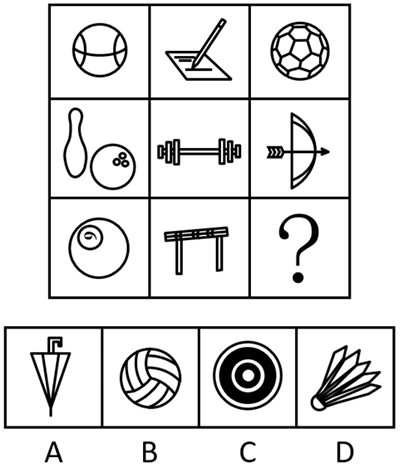 2025年新疆公务员录用考试《行测》试题(网友回忆版)(图29) 2025年新疆公务员录用考试《行测》试题(网友回忆版)(图29)