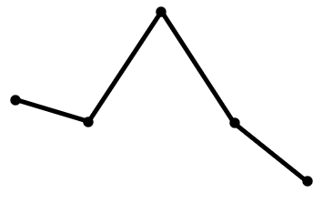 2025年新疆公务员录用考试《行测》试题(网友回忆版)(图42) 2025年新疆公务员录用考试《行测》试题(网友回忆版)(图42)