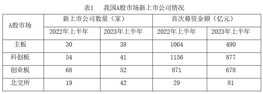 2025年新疆公务员录用考试《行测》试题(网友回忆版)(图44) 2025年新疆公务员录用考试《行测》试题(网友回忆版)(图44)