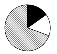 2024年宁夏公务员录用考试《行测》题（网友回忆版）(图19)