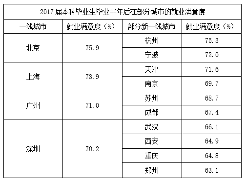 2019年青海省公务员录用考试《行测》真题省市州级（A类）（网友回忆版）(图66)