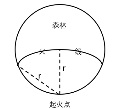 2021年青海省公务员录用考试《行测》题（网友回忆版）(图19)