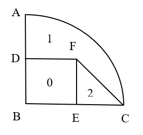 2022年青海省公务员录用考试《行测》题（网友回忆版）(图8)