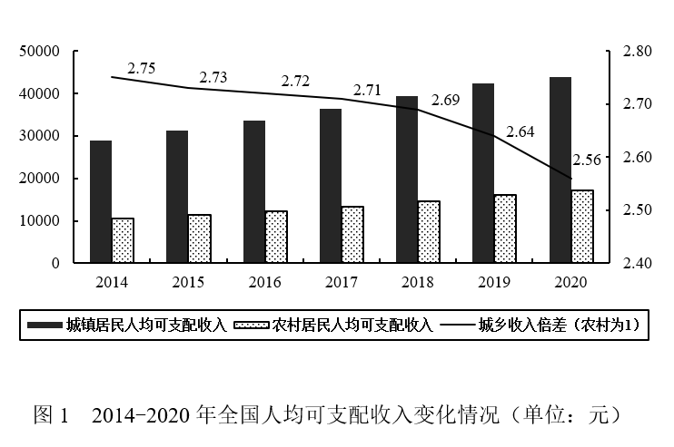 2022年青海省公务员录用考试《行测》题（网友回忆版）(图14)