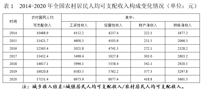 2022年青海省公务员录用考试《行测》题（网友回忆版）(图15)