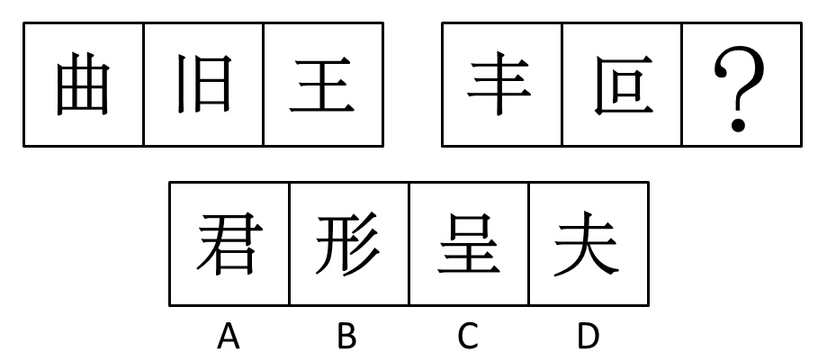 2012年深圳市公务员考试《行测》上半年卷(图7) 2012年深圳市公务员考试《行测》上半年卷(图7)