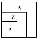 2012年深圳市公务员考试《行测》上半年卷(图26) 2012年深圳市公务员考试《行测》上半年卷(图26)