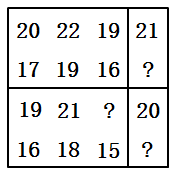 2013年深圳市公务员考试《行测》卷(图9) 2013年深圳市公务员考试《行测》卷(图9)