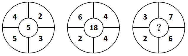 2013年深圳市公务员考试《行测》卷(图14) 2013年深圳市公务员考试《行测》卷(图14)