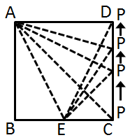 2013年深圳市公务员考试《行测》卷(图29) 2013年深圳市公务员考试《行测》卷(图29)