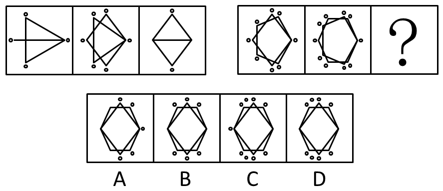 2016年深圳市公务员考试《行测》卷(图2) 2016年深圳市公务员考试《行测》卷(图2)