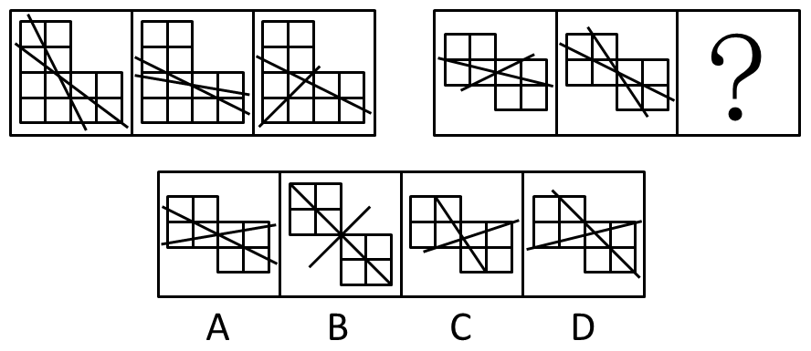 2016年深圳市公务员考试《行测》卷(图5) 2016年深圳市公务员考试《行测》卷(图5)