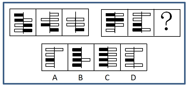 2018深圳市公务员录用考试《行测》真题（网友回忆版）(图3)