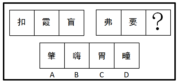 2018深圳市公务员录用考试《行测》真题（网友回忆版）(图4)