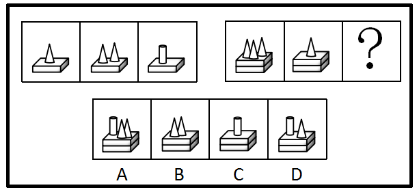 2018深圳市公务员录用考试《行测》真题（网友回忆版）(图5)